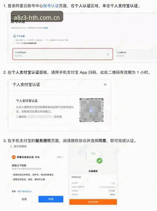 掌握HTH使用教程：从注册到安全登录的实用技巧