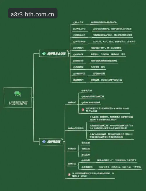 最新HTH注册教学视频 最新HTH注册教学视频实用指南:从零到精通只需三步